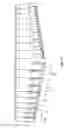 Fig. 12 - Channel glide assemblies