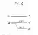 Fig. 07 - Endoscope system and method for operating the same