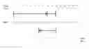 Fig. 01 - Method for measuring visual acuity