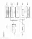 Fig. 12 - Parallel optical coherence tomography apparatuses, systems, and related methods