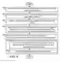 Fig. 07 - DETERMINING TIMING AND CONTEXT FOR CARDIOVASCULAR MEASUREMENTS