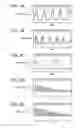 Fig. 04 - BIOLOGICAL INFORMATION DETECTING DEVICE
