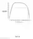 Fig. 05 - BIOLOGICAL INFORMATION DETECTING DEVICE