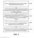 Fig. 05 - Wearable pulse pressure wave sensing device