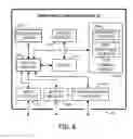 Fig. 07 - Wearable pulse pressure wave sensing device