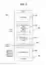 Fig. 03 - System and method for measuring the pressure of a fluid system within a patient