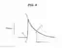 Fig. 05 - System and method for measuring the pressure of a fluid system within a patient