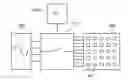 Fig. 01 - Impedance measurement process