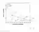 Fig. 04 - METHOD AND A MOBILE APP FOR USE WITH A MOBILE DEVICE TO ACCURATELY QUANTIFY BLOOD HEMOGLOBIN IN MAMMALS
