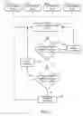 Fig. 09 - Crank angle indicating system