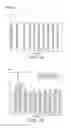 Fig. 10 - Automatic visual remote assessment of movement symptoms in people with parkinson's disease for MDS-UPDRS finger tapping task