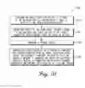 Fig. 32 - Prosthetic knee joint measurement system including energy harvesting and method therefor