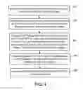 Fig. 04 - Wearable sensing band