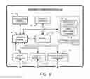 Fig. 06 - Wearable sensing band