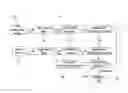 Fig. 01 - Heart rate detection module, and detection and denoising method thereof