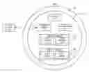 Fig. 01 - SYSTEMS AND METHODS FOR DIGITAL PREDICTIVE DISEASE EXACERBATION AND PRE-EMPTIVE TREATMENT