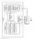 Fig. 09 - SYSTEMS AND METHODS FOR DIGITAL PREDICTIVE DISEASE EXACERBATION AND PRE-EMPTIVE TREATMENT