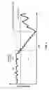 Fig. 10 - SYSTEMS AND METHODS FOR DIGITAL PREDICTIVE DISEASE EXACERBATION AND PRE-EMPTIVE TREATMENT