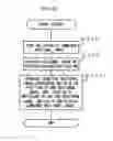 Fig. 13 - Image displaying device, image processing device, radiographic imaging system, sectional image displaying method, and non-transitory computer readable medium