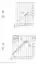 Fig. 10 - Medical imaging apparatus and control method thereof