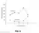 Fig. 07 - Systems and methods for predicting gastrointestinal impairment
