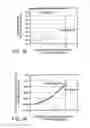 Fig. 07 - Ultrasonic sensor as well as probe and electronic apparatus