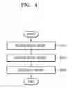 Fig. 06 - Method and medical imaging apparatus for generating elastic image by using curved array probe