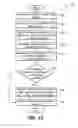 Fig. 70 - Biopsy device with automatic biopsy parameter adjustment