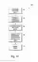 Fig. 08 - Orthopaedic surgical instrument assembly and method of manufacturing same