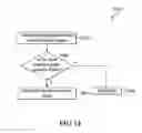 Fig. 17 - Femoral resection guide and method thereof