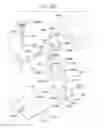 Fig. 48 - Method and apparatus for total knee arthroplasty