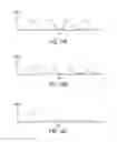 Fig. 21 - Surgical devices having power-assisted jaw closure and methods for compressing and sensing tissue