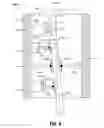 Fig. 05 - Methods and apparatus for controlling surgical instruments using a port assembly
