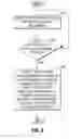 Fig. 07 - Methods and apparatus for controlling surgical instruments using a port assembly