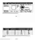 Fig. 08 - Cryosurgery system