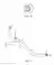 Fig. 14 - Cryosurgery system