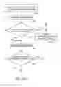 Fig. 28 - System and method for controlling a manipulator in response to backdrive forces