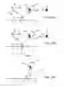 Fig. 32 - System and method for controlling a manipulator in response to backdrive forces