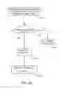 Fig. 33 - System and method for controlling a manipulator in response to backdrive forces
