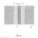 Fig. 20 - Delivery devices and methods for gastrointestinal implants
