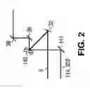 Fig. 03 - Method for Alignment of Intraocular Lens