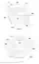 Fig. 13 - Method for Alignment of Intraocular Lens
