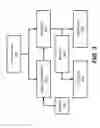 Fig. 04 - Device for Mitigating Motion Sickness and Other Responses to Inconsistent Sensory Information