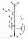 Fig. 05 - EDEMA THERAPY APPARATUS