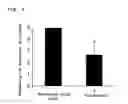 Fig. 07 - Method for searching for malodor control agent, malodor control agent, and malodor control method