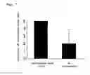 Fig. 08 - Method for searching for malodor control agent, malodor control agent, and malodor control method