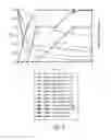Fig. 03 - Compositions and methods for reducing cutaneous microbiome malodor