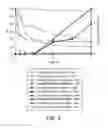 Fig. 04 - Compositions and methods for reducing cutaneous microbiome malodor