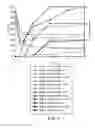 Fig. 07 - Compositions and methods for reducing cutaneous microbiome malodor