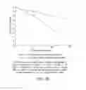 Fig. 25 - Compositions and methods for reducing cutaneous microbiome malodor